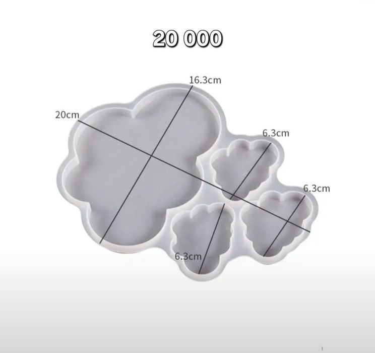 Силиконовые формы