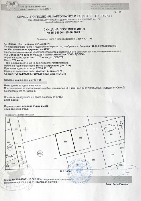 Продава се Парцел в с. Топола, Област Добрич - 706 кв.м за 27 €/кв.м - Снимка #5