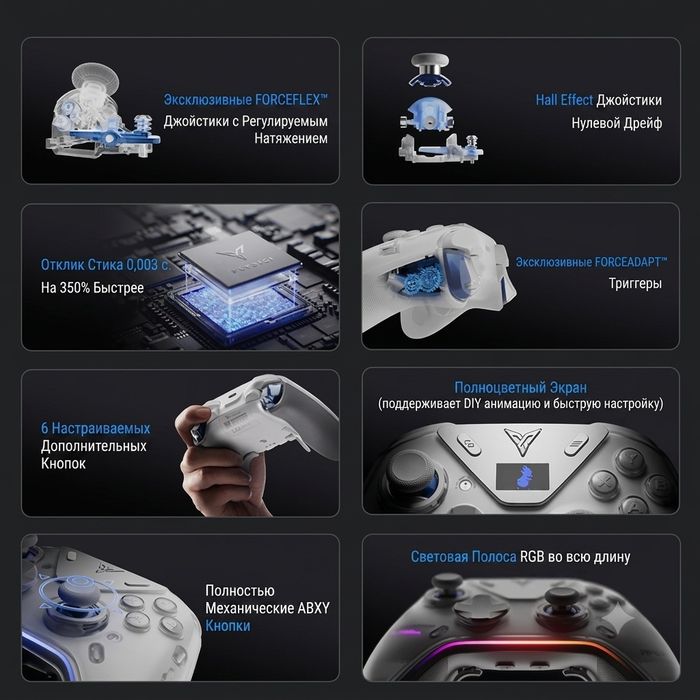 FLYDIGI APEX 5 Elite Gaming Controller для ПК, Switch, Android, iOS