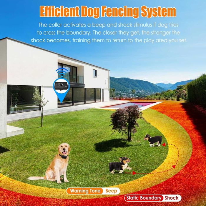 Gard electric invizibil pentru caini fir de 300m si zgarda reglabila