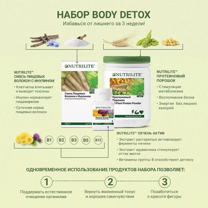 AMWAY Nutrilite  DETOX для  похудения