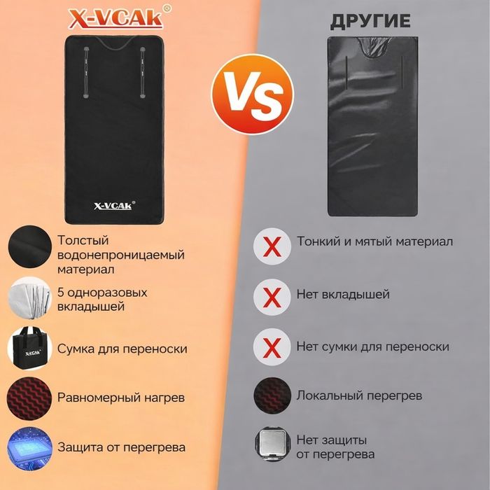 Портативное инфракрасное сауна-одеяло для дома