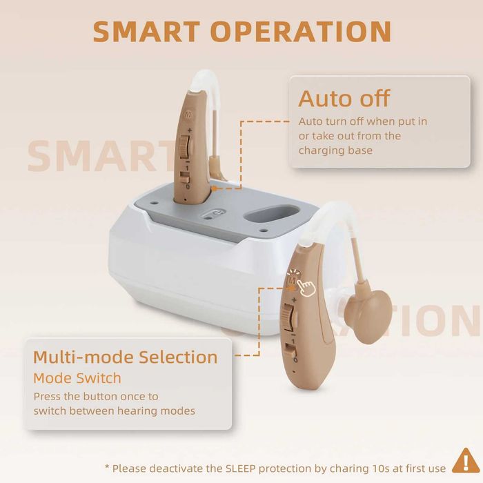 Set 2 Aparate Auditive Delmicure VHP-1011 Reîncărcabile cu Dock Magnet