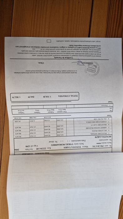 Toyota Yaris 2006 1.3 benzina 64kw/85 cai putere