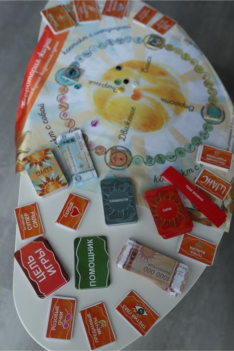 Трансформационная игра «Территория жизни»