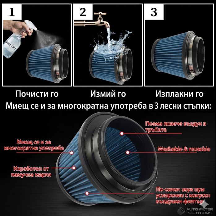 Спортен интейк+въздушен филтър комплект