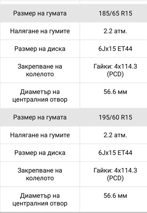 Резервна гума патерица chevrolet tacuma шевролет такума 15” 4х114.3