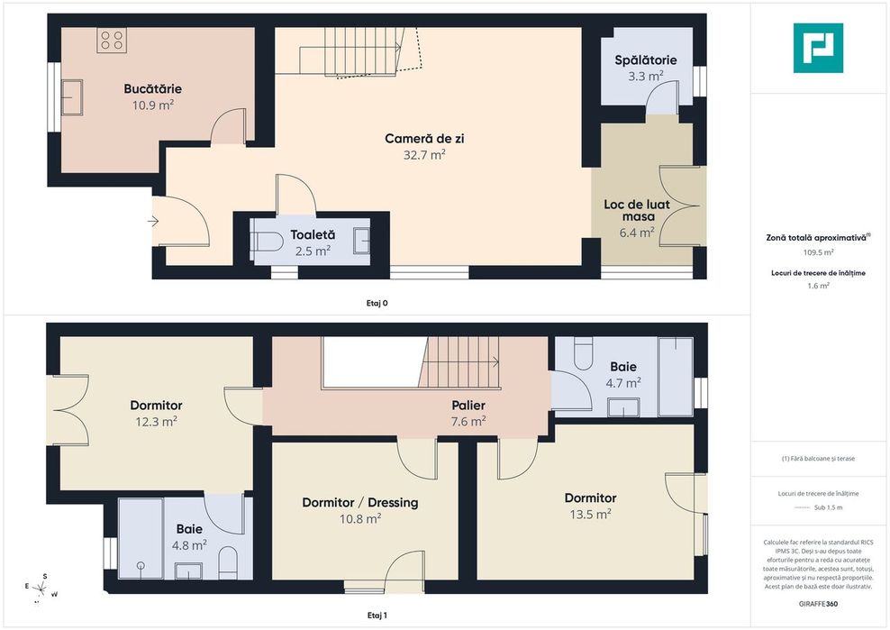 Duplex 4 camere | Premium | Mobilat | Sânandrei