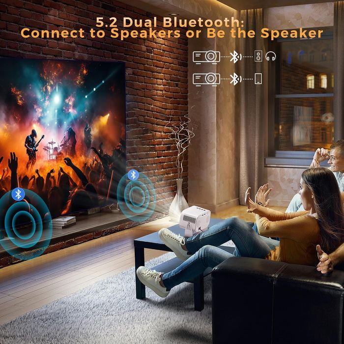 Висококачествен Проектор Jimveo 1080p Full HD  WiFi 6 и Bluetooth 5.2