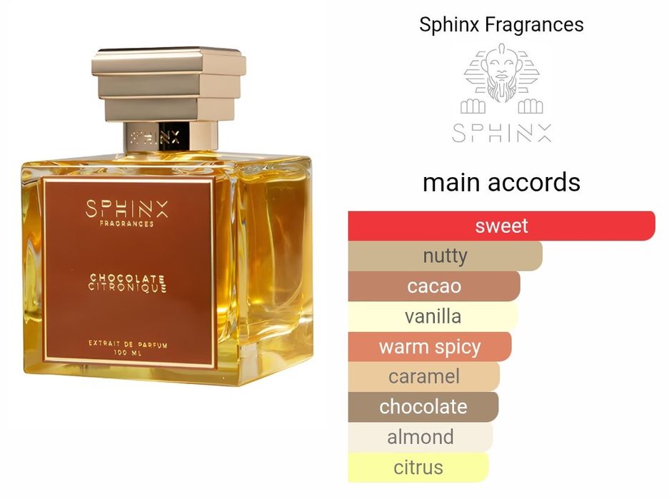 Jousset Creme Brulee Extrait de Parfum / Sphinx Chocolate Citronique