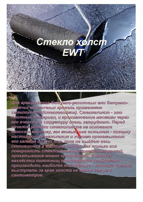 Стеклохолст EWT 50  по 250000 сум