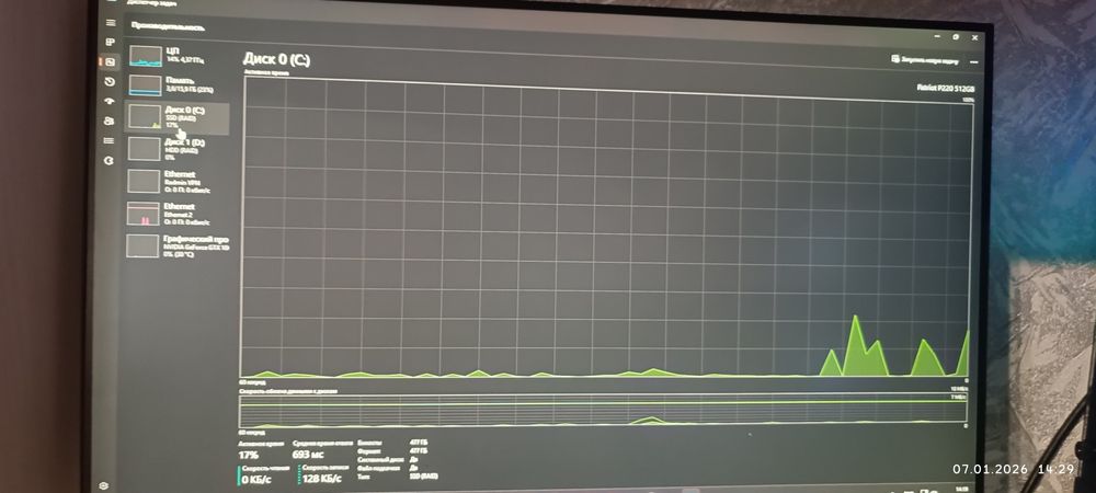 Компьютер полный сет