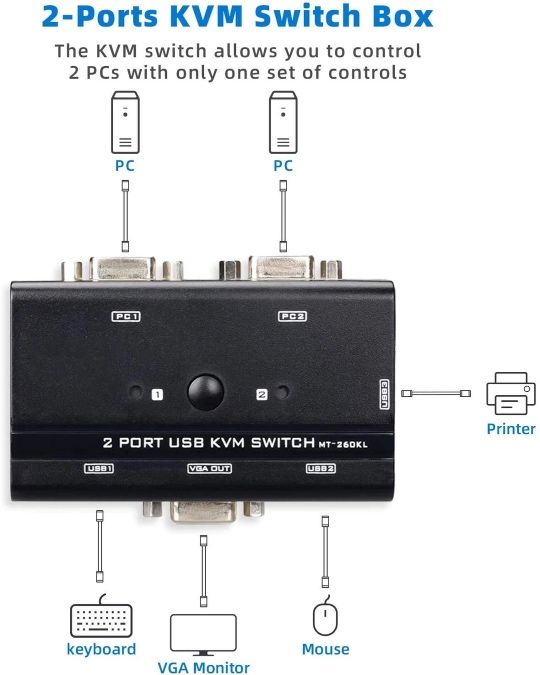 Tcnewcl 2 Port KVM Switch VGA*