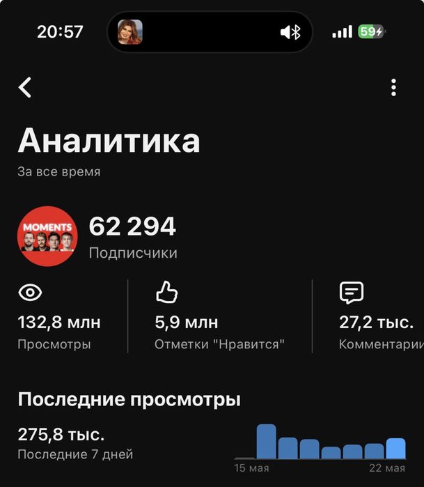 Продам Ютуб канал
