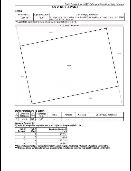 Teren 500 mp, împrejmuit, curent și internet pe teren, cu proiect și a