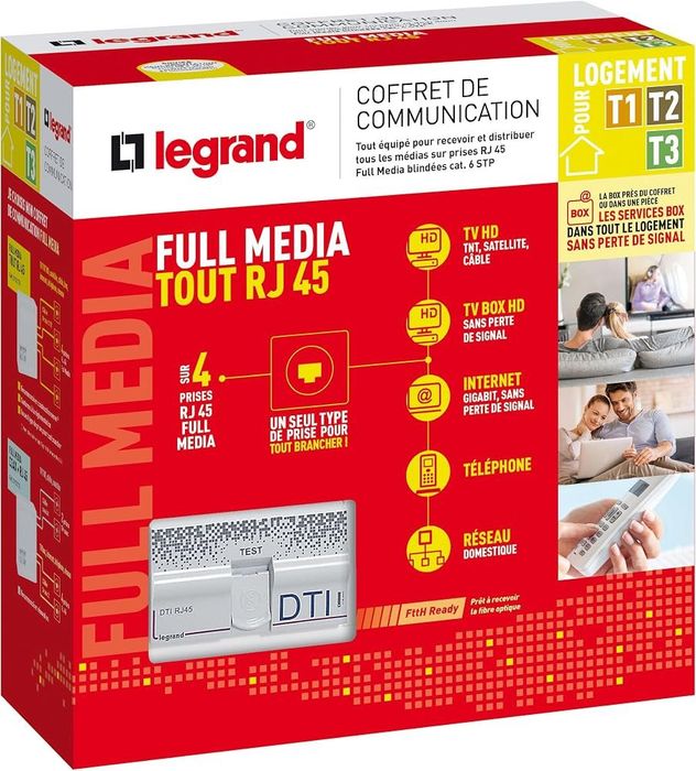Tablou de comunicatii preechipat Full Media cu DTI si prize RJ45 Legrand LEG93078