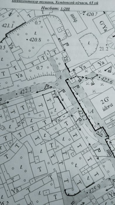 Земля, участок под застройку.
