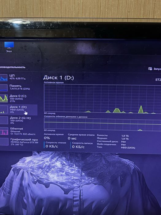 Игровой пк gtx 980