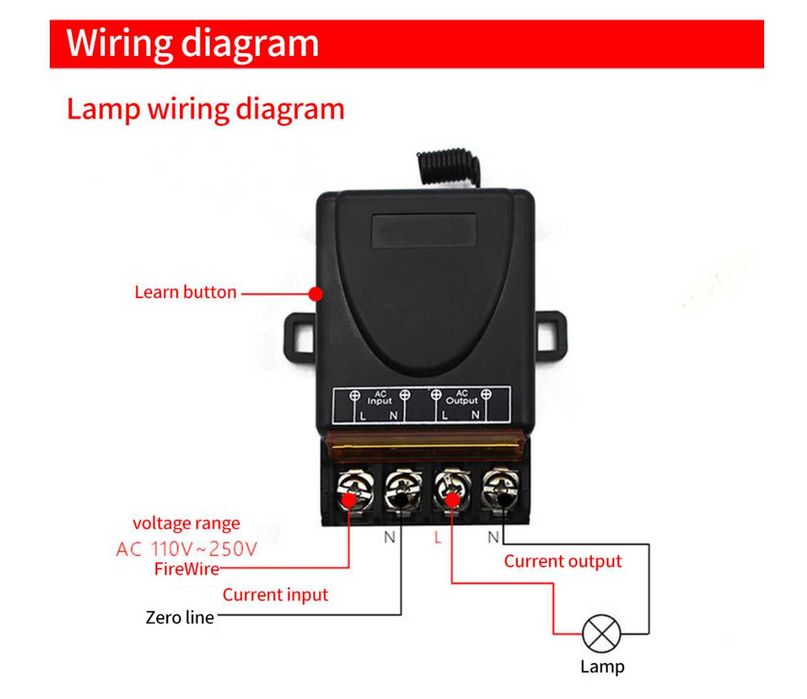 ПРОМО Дистанционно управление 15A / 240V - макс. 3600W