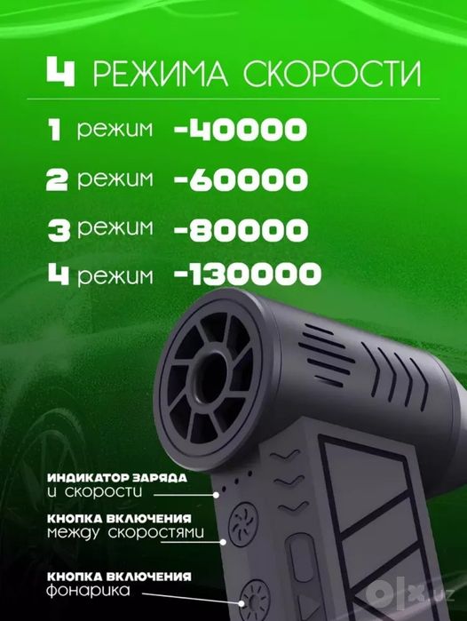 Quvvatli fen elektr turbo fen