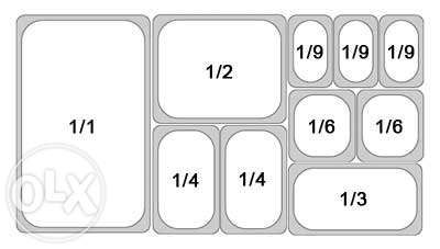 Well Maxi Гастронорми , вани за салати и други , Съдове по G/n цени от