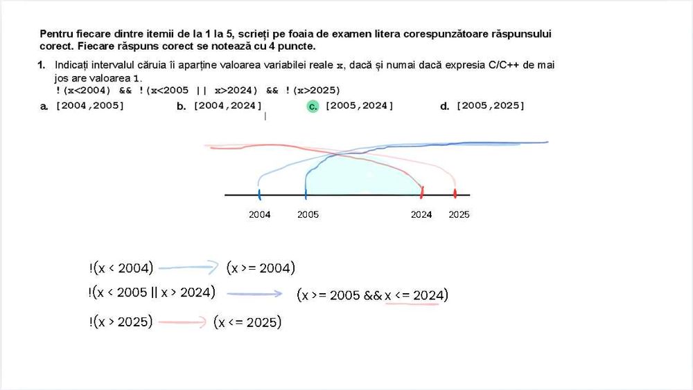 Meditații informatică | clasele 5 - 12 | Bacalaureat | Online
