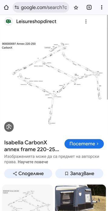 Анекс ( стая) за форселт Isabella