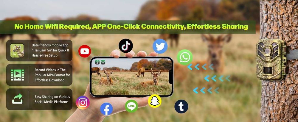 Ловна камера Coolifepro WiFi Bluetooth с приложение, 48MP + КАРТА 32GB