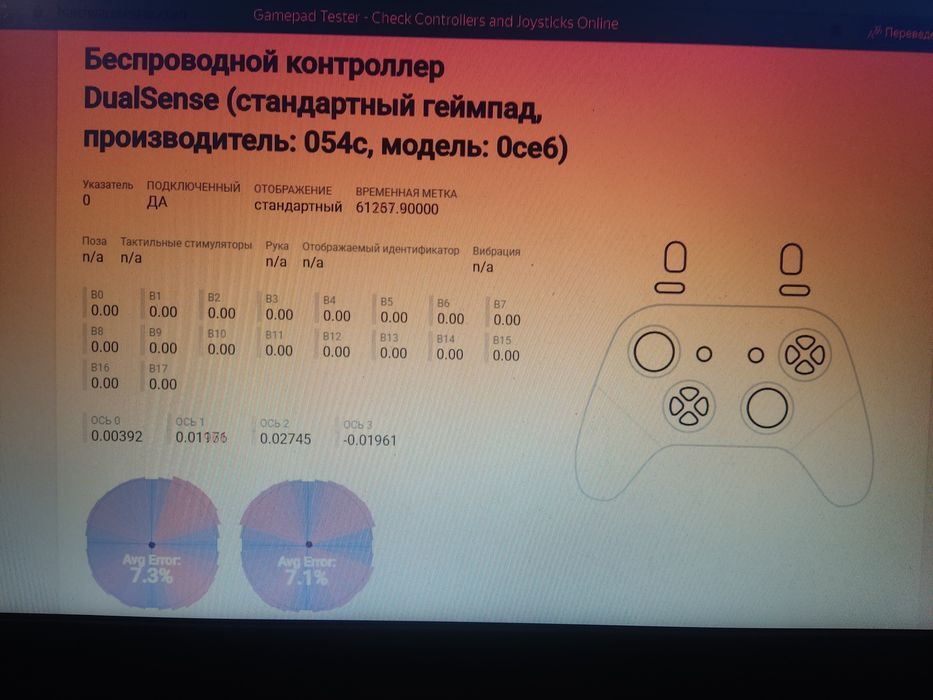 Джостик DualSense ps5