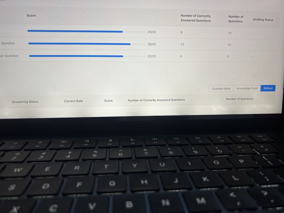 Macbook Air M2 Xolati yaxshi