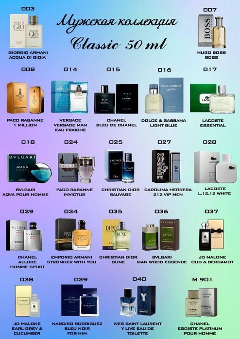 Парфюм номерной эквивалент
