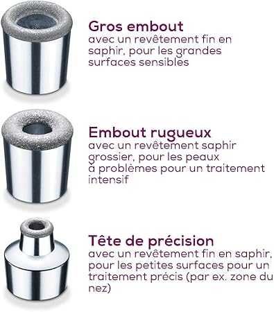 Професионален уред за почистване на лице BEURER FC 100