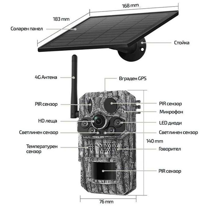 Ловна камера–5MP Super HD, вграден GPS,4G SIM слот
