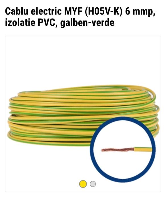 Cablu electric MYF (H07V-U) 2.5 mmp