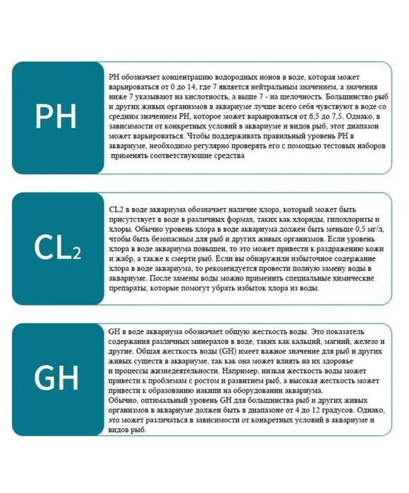 Аквариум аквариум