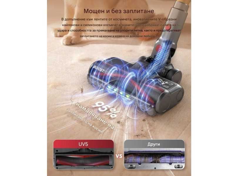Вертикална Безкабелна Прахосмукачка UNINELL HOME UV5, 48 kPa