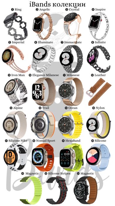 ПРОМО Каишки от ЕСТЕСТВЕНА кожа за Samsung | Huawei | Amazfit | Garmin