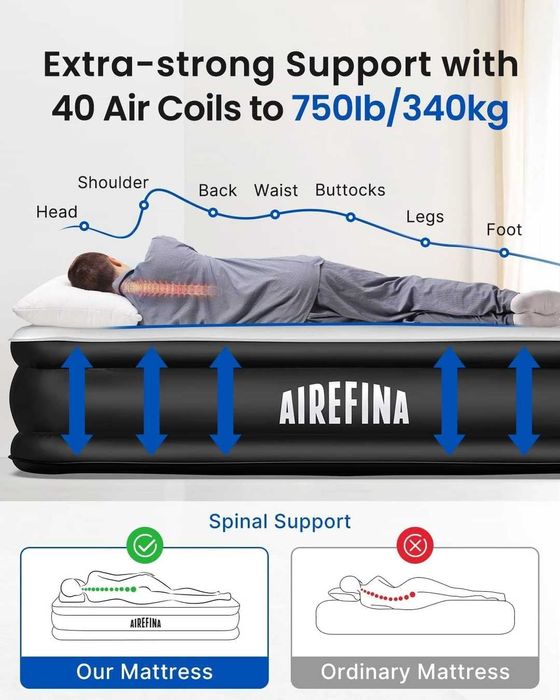 Saltea gonflabilă Airefina, autogonflabilă