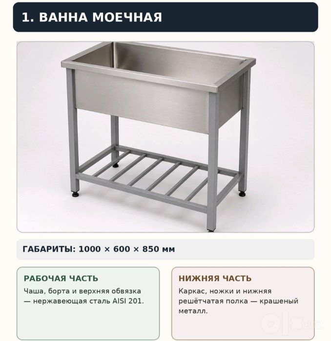 Нержавейка, стол,раковина,полки для духовки