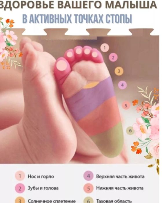 Коврик-пазл Ортодон 088, 81х81