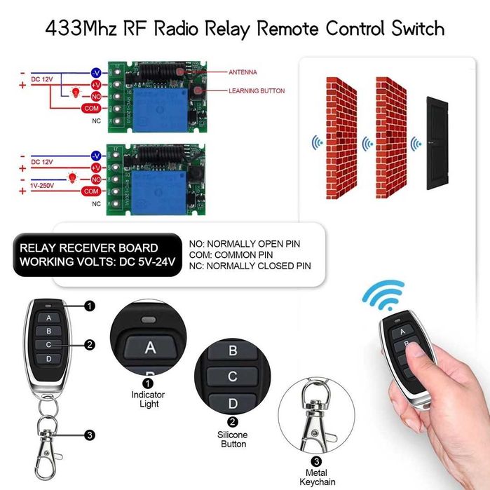 Telecomandă wireless RF 433MHz, comutator wireless 12V,