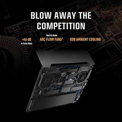 Asus Tuf F17 17.3" FHD 144Hz/ i7-13620H /DDR5 16 GB /SSD 1TB /RTX 4060