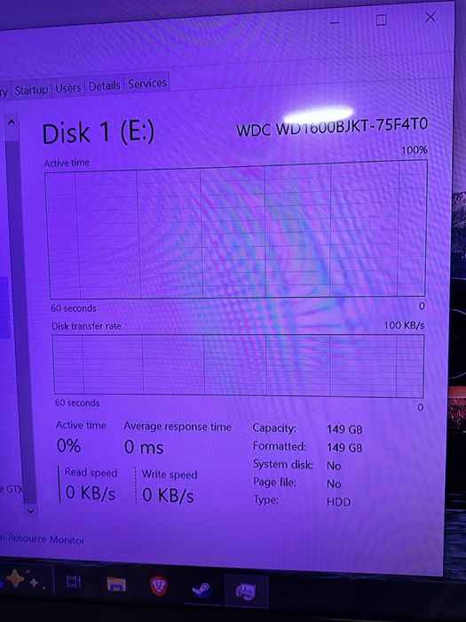 Vând PC Aero ,procesor i5
