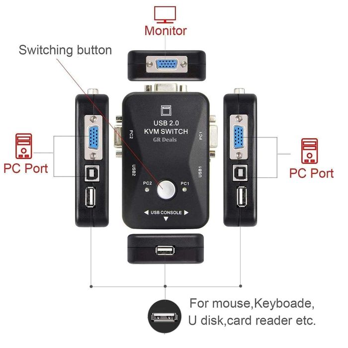 2-портов KVM превключвател