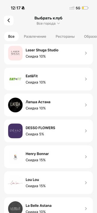 Абонемент Invictus