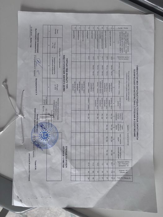 продам дом 8 соток