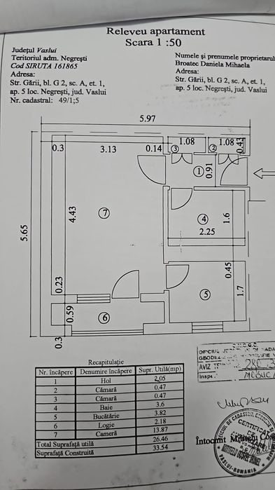 Vand garsoniera in Negresti