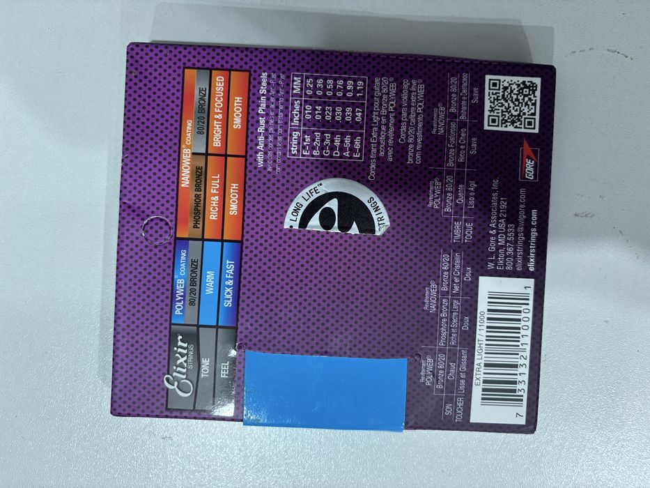 Струны для гитары