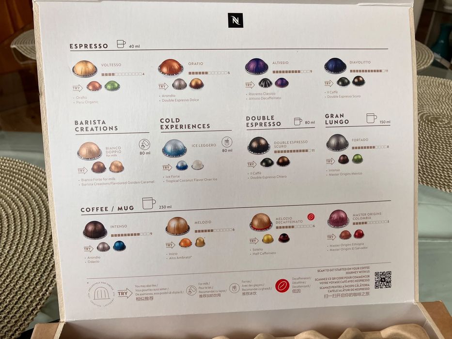 Nespresso tablete de cafea