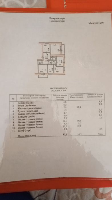 Продам квартиру  в робочем.